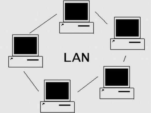 Što je LAN?