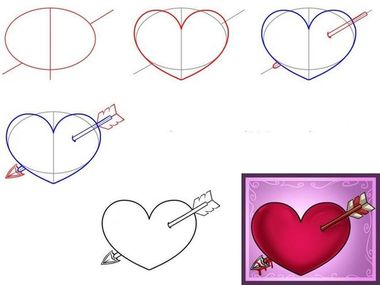 Kako crtati srce u olovku korak po korak?