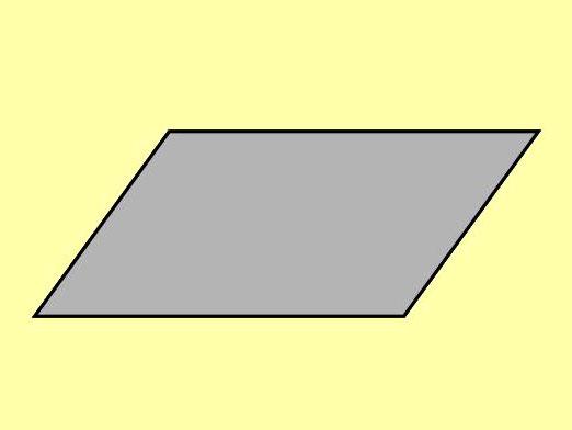 Kako pronaći područje paralelograma?