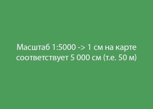 Koja je ljestvica napisana u obliku frakcijskih brojeva?