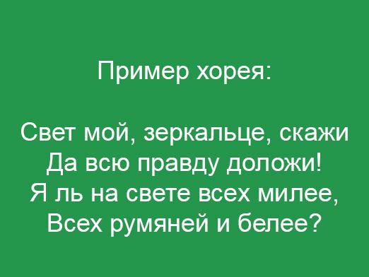 Kako odrediti veličinu pjesme?